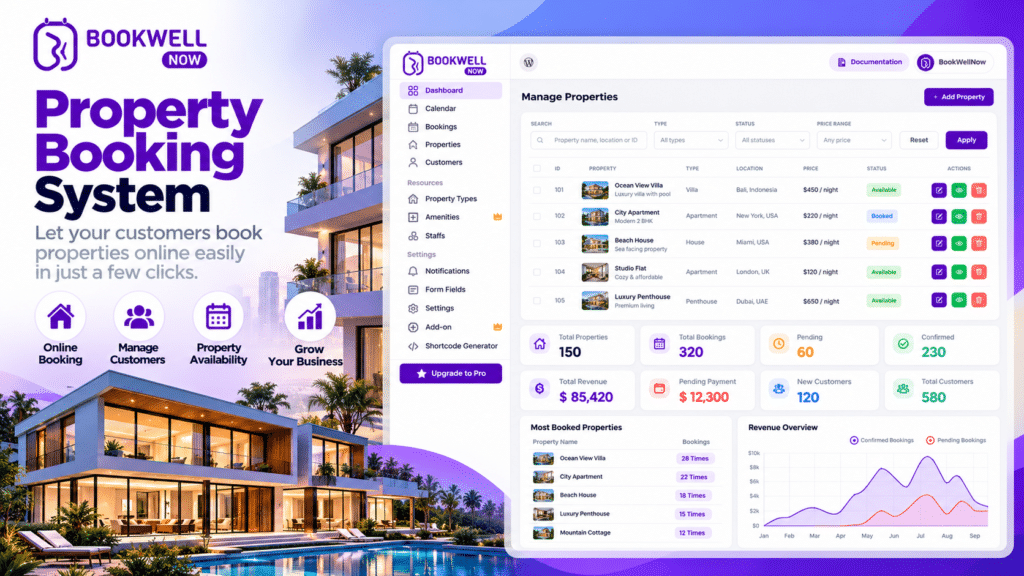 Property Booking System: Simplify Property Visit Scheduling for Realtors and Consultants